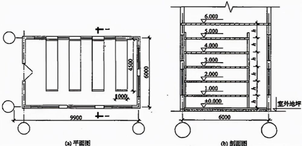 建筑面积计算规则分享，怎么算要有个谱