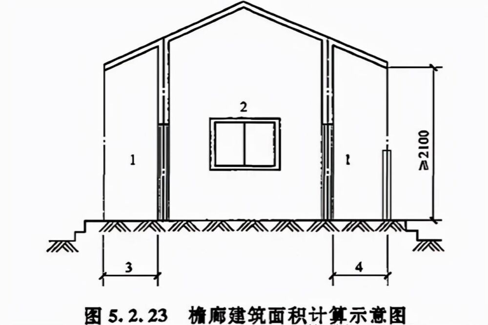 建筑面积计算规则分享，怎么算要有个谱