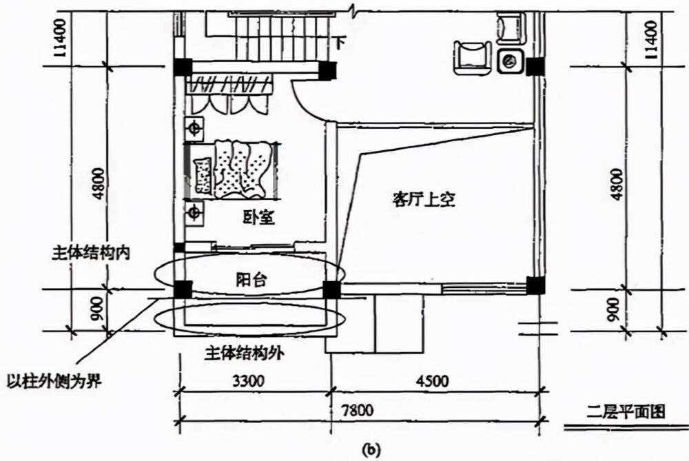 建筑面积计算规则分享，怎么算要有个谱