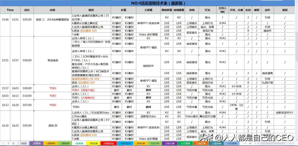 不会写活动方案？这里有22份精选模板，1分钟搞定，会套就会写