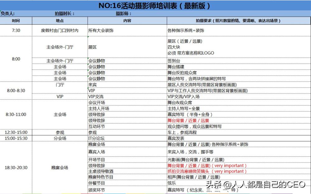 不会写活动方案？这里有22份精选模板，1分钟搞定，会套就会写