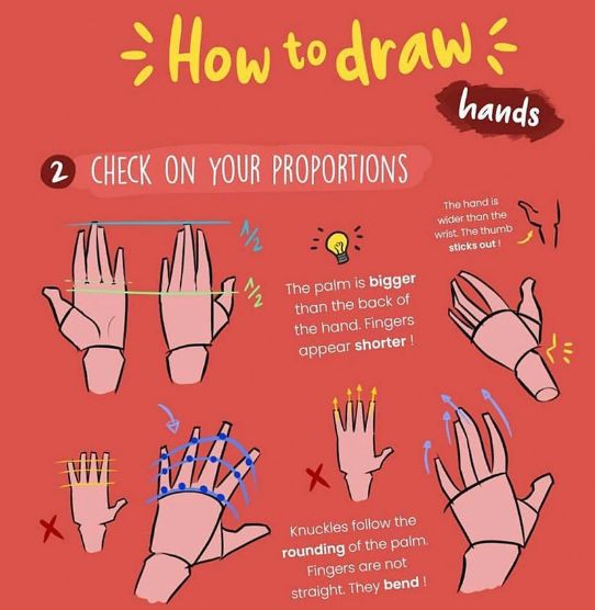 二次元人物手部画法教学！通俗简单的教你手部怎么画？