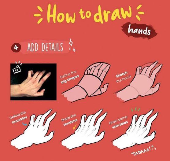 二次元人物手部画法教学！通俗简单的教你手部怎么画？
