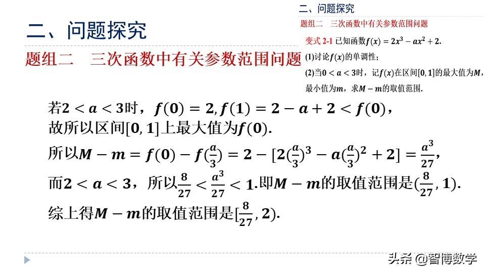 二轮复习专题：三次函数的图象和性质